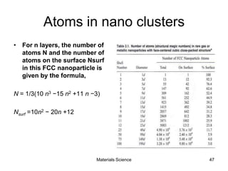 Atoms in nano clusters
• For n layers, the number of
atoms N and the number of
atoms on the surface Nsurf
in this FCC nanoparticle is
given by the formula,
N = 1/3(10 n3 −15 n2 +11 n −3)
Nsurf =10n2 − 20n +12
47Materials Science
 