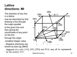Lattice
directions- MI
The direction of any line
in a lattice
may be described by first
drawing a line through
the origin parallel
to the given line and
then giving the
coordinates of any point
on the line
through the origin.
-smallest integer value
- Negative directions are
shown by bars eg.
0,0,0
-
57Materials Science
 