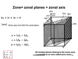 Zone= zonal planes + zonal axis
-Zone axis and (hkl) the zonal plane
All shaded planes belong to the same zone
i.e parallel to an axis called zone axsis 64Materials Science
u v w
h1 k1 l1
h2 k2 l2
 