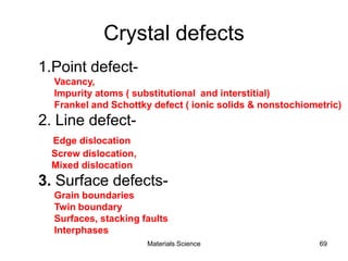 Crystal defects
69
1.Point defect-
Vacancy,
Impurity atoms ( substitutional and interstitial)
Frankel and Schottky defect ( ionic solids & nonstochiometric)
2. Line defect-
Edge dislocation
Screw dislocation,
Mixed dislocation
3. Surface defects-
Grain boundaries
Twin boundary
Surfaces, stacking faults
Interphases
Materials Science
 
