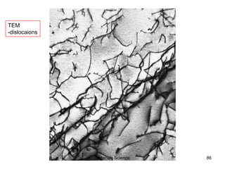 TEM
-dislocaions
86Materials Science
 