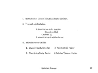 Materials Science 97
 
