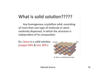 Materials Science 99
 