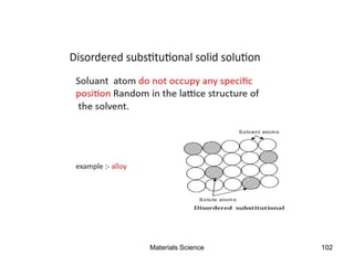 Materials Science 102
 