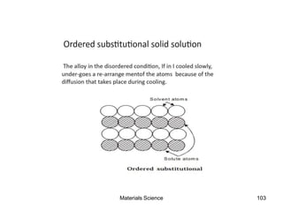 Materials Science 103
 