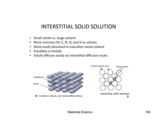 Materials Science 104
 
