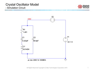 Crystal Oscillator Model
- Simulation Circuit
All Rights Reserved Copyright (C) Bee Technologies Corporation 2016 1
 