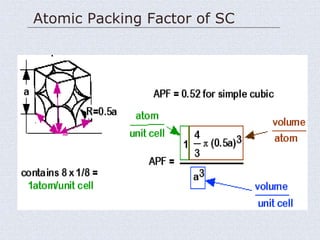Crystal physics | PPTX
