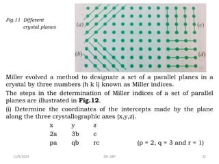 Crystal Physics.pdf