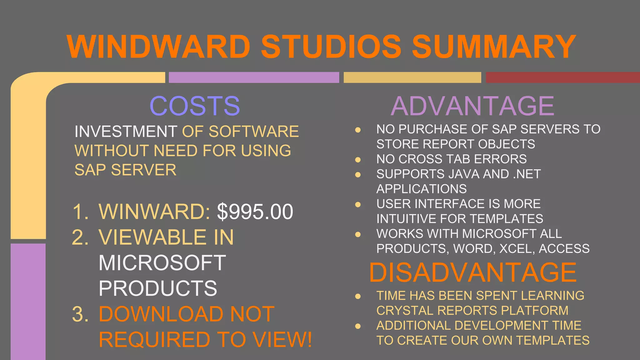 COSTS
INVESTMENT OF SOFTWARE
WITHOUT NEED FOR USING
SAP SERVER
1. WINWARD: $995.00
2. VIEWABLE IN
MICROSOFT
PRODUCTS
3. DOWNLOAD NOT
REQUIRED TO VIEW!
WINDWARD STUDIOS SUMMARY
ADVANTAGE
● NO PURCHASE OF SAP SERVERS TO
STORE REPORT OBJECTS
● NO CROSS TAB ERRORS
● SUPPORTS JAVA AND .NET
APPLICATIONS
● USER INTERFACE IS MORE
INTUITIVE FOR TEMPLATES
● WORKS WITH MICROSOFT ALL
PRODUCTS, WORD, XCEL, ACCESS
DISADVANTAGE
● TIME HAS BEEN SPENT LEARNING
CRYSTAL REPORTS PLATFORM
● ADDITIONAL DEVELOPMENT TIME
TO CREATE OUR OWN TEMPLATES
 