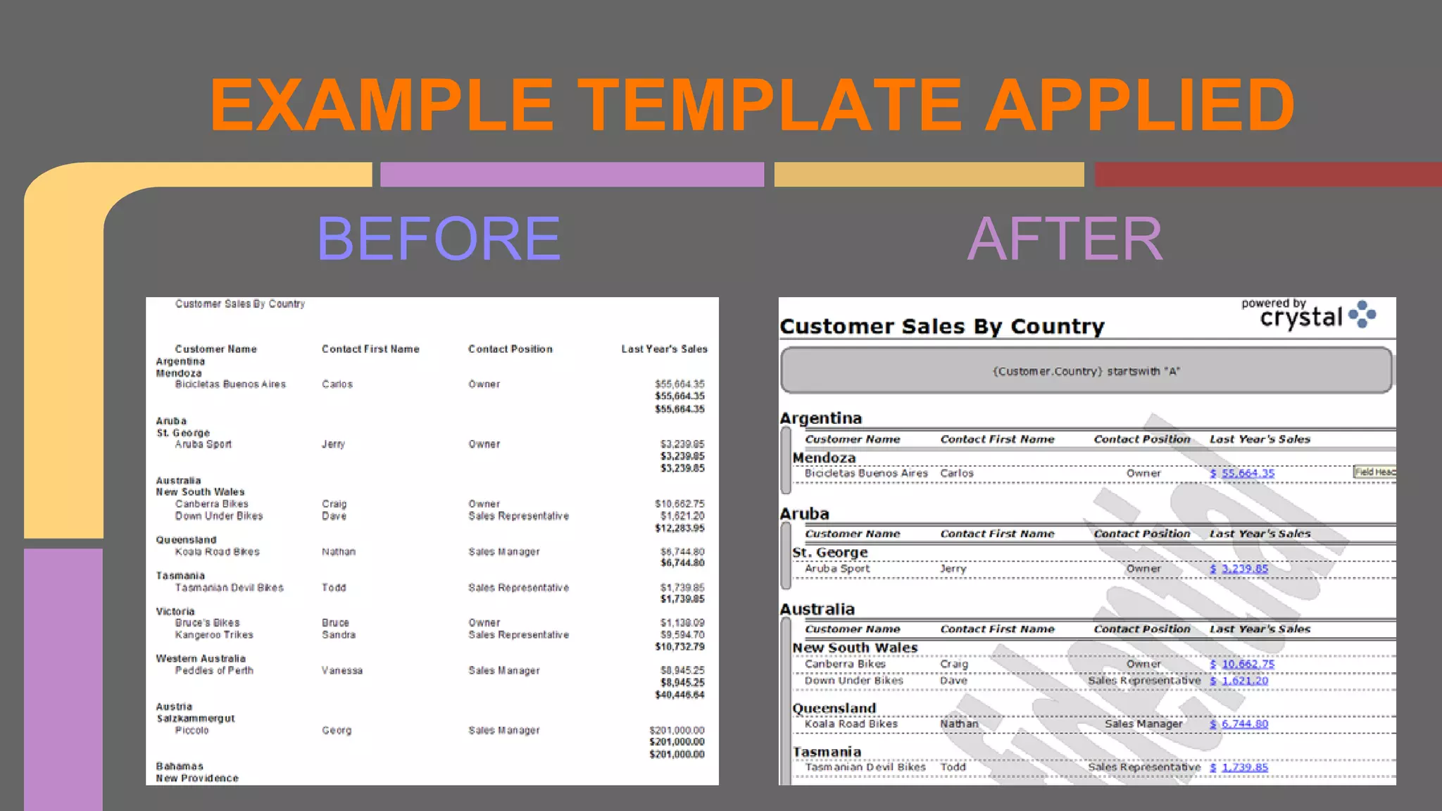 BEFORE
EXAMPLE TEMPLATE APPLIED
AFTER
 