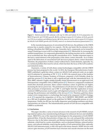 Research progress and development projpects of enhance Gan HEMTs | PDF