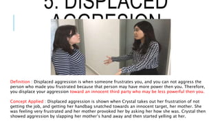 5. DISPLACED
AGGRESION
Definition : Displaced aggression is when someone frustrates you, and you can not aggress the
person who made you frustrated because that person may have more power then you. Therefore,
you displace your aggression toward an innocent third party who may be less powerful then you.
Concept Applied : Displaced aggression is shown when Crystal takes out her frustration of not
getting the job, and getting her handbag snatched towards an innocent target, her mother. She
was feeling very frustrated and her mother provoked her by asking her how she was. Crystal then
showed aggression by slapping her mother’s hand away and then started yelling at her.
 
