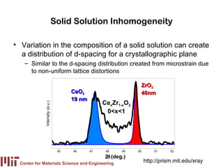 Solid Solution Inhomogeneity

• Variation in the composition of a solid solution can create
  a distribution of d-spacing for a crystallographic plane
    – Similar to the d-spacing distribution created from microstrain due
      to non-uniform lattice distortions

                                                                  ZrO2
                                       CeO2                       46nm
                                       19 nm
                                                    CexZr1-xO2
              Intensity (a.u.)




                                                     0<x<1




                                  45   46      47    48    49    50       51     52
                                                    2θ (deg.)
  Center for Materials Science and Engineering
                                                                      http://prism.mit.edu/xray
 