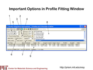 Important Options in Profile Fitting Window
1               2
            3           4
        5                                 8




    6               7
                            9




Center for Materials Science and Engineering
                                               http://prism.mit.edu/xray
 
