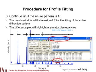 Procedure for Profile Fitting
8. Continue until the entire pattern is fit
• The results window will list a residual R for the fitting of the entire
  diffraction pattern
• The difference plot will highlight any major discrepancies
                                                             00-041-1475> Aragonite - CaCO   3
 Intensity (a.u.)




                         30            40               50              60
                                            2θ (deg.)
           Center for Materials Science and Engineering
                                                                             http://prism.mit.edu/xray
 