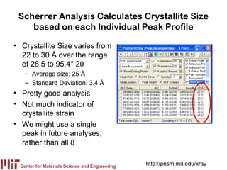 Scherrer Analysis Calculates Crystallite Size
    based on each Individual Peak Profile

• Crystallite Size varies from
  22 to 30 Å over the range
  of 28.5 to 95.4° 2θ
    – Average size: 25 Å
    – Standard Deviation: 3.4 Å
• Pretty good analysis
• Not much indicator of
  crystallite strain
• We might use a single
  peak in future analyses,
  rather than all 8


  Center for Materials Science and Engineering
                                                 http://prism.mit.edu/xray
 
