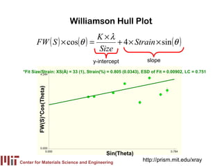 Williamson Hull Plot
                            K ×λ
       FW ( S ) × cos(θ ) =      + 4 × Strain × sin (θ )
                            Size
                                    y-intercept                 slope

 *Fit Size/Strain: XS(Å) = 33 (1), Strain(%) = 0.805 (0.0343), ESD of Fit = 0.00902, LC = 0.751
          4.244
         FW(S)*Cos(Theta)




            0.000
                0.000                                                       0.784
                                           Sin(Theta)
Center for Materials Science and Engineering
                                                              http://prism.mit.edu/xray
 