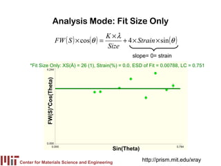 Analysis Mode: Fit Size Only
                                                      K ×λ
                               FW ( S ) × cos(θ ) =        + 4 × Strain × sin (θ )
                                                      Size
                                                                slope= 0= strain
    *Fit Size Only: XS(Å) = 26 (1), Strain(%) = 0.0, ESD of Fit = 0.00788, LC = 0.751
            4.244
            FW(S)*Cos(Theta)




            0.000
                0.000                                                              0.784
                                                        Sin(Theta)

Center for Materials Science and Engineering
                                                                     http://prism.mit.edu/xray
 