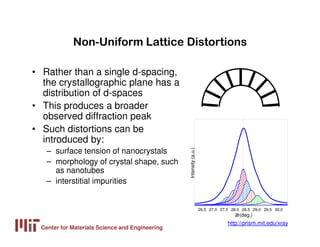 Center for Materials Science and Engineering
http://prism.mit.edu/xray
Non-Uniform Lattice Distortions
• Rather than a sin...