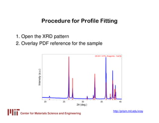 Center for Materials Science and Engineering
http://prism.mit.edu/xray
Procedure for Profile Fitting
1. Open the XRD patte...
