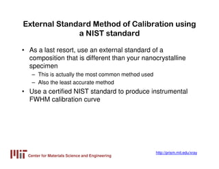 Center for Materials Science and Engineering
http://prism.mit.edu/xray
External Standard Method of Calibration using
a NIS...