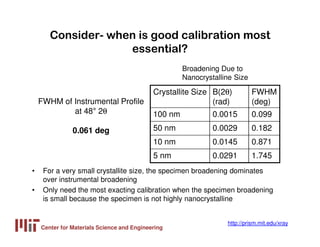 Center for Materials Science and Engineering
http://prism.mit.edu/xray
Consider- when is good calibration most
essential?
...