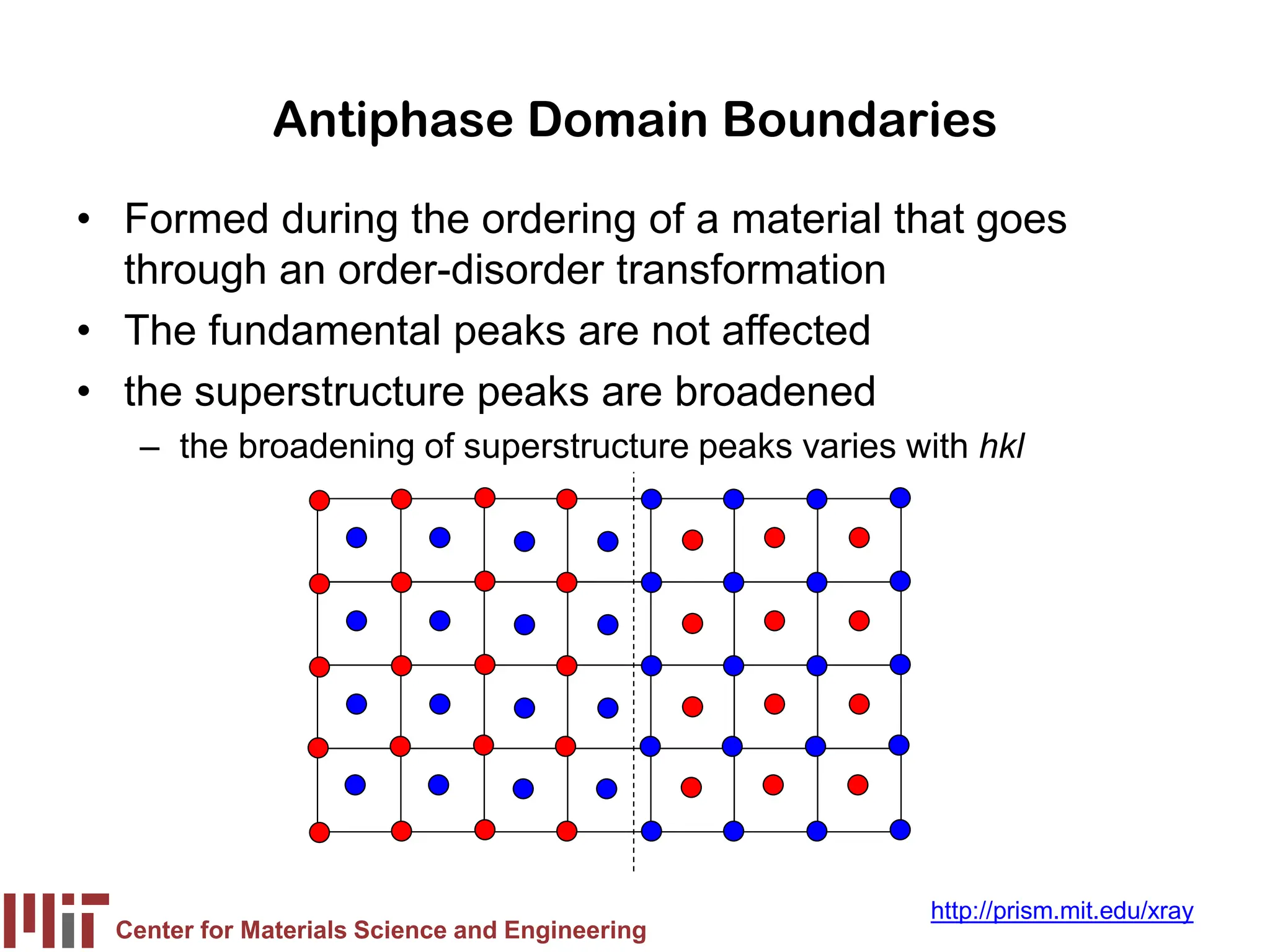 Center for Materials Science and Engineering
http://prism.mit.edu/xray
Antiphase Domain Boundaries
• Formed during the ordering of a material that goes
through an order-disorder transformation
• The fundamental peaks are not affected
• the superstructure peaks are broadened
– the broadening of superstructure peaks varies with hkl
 