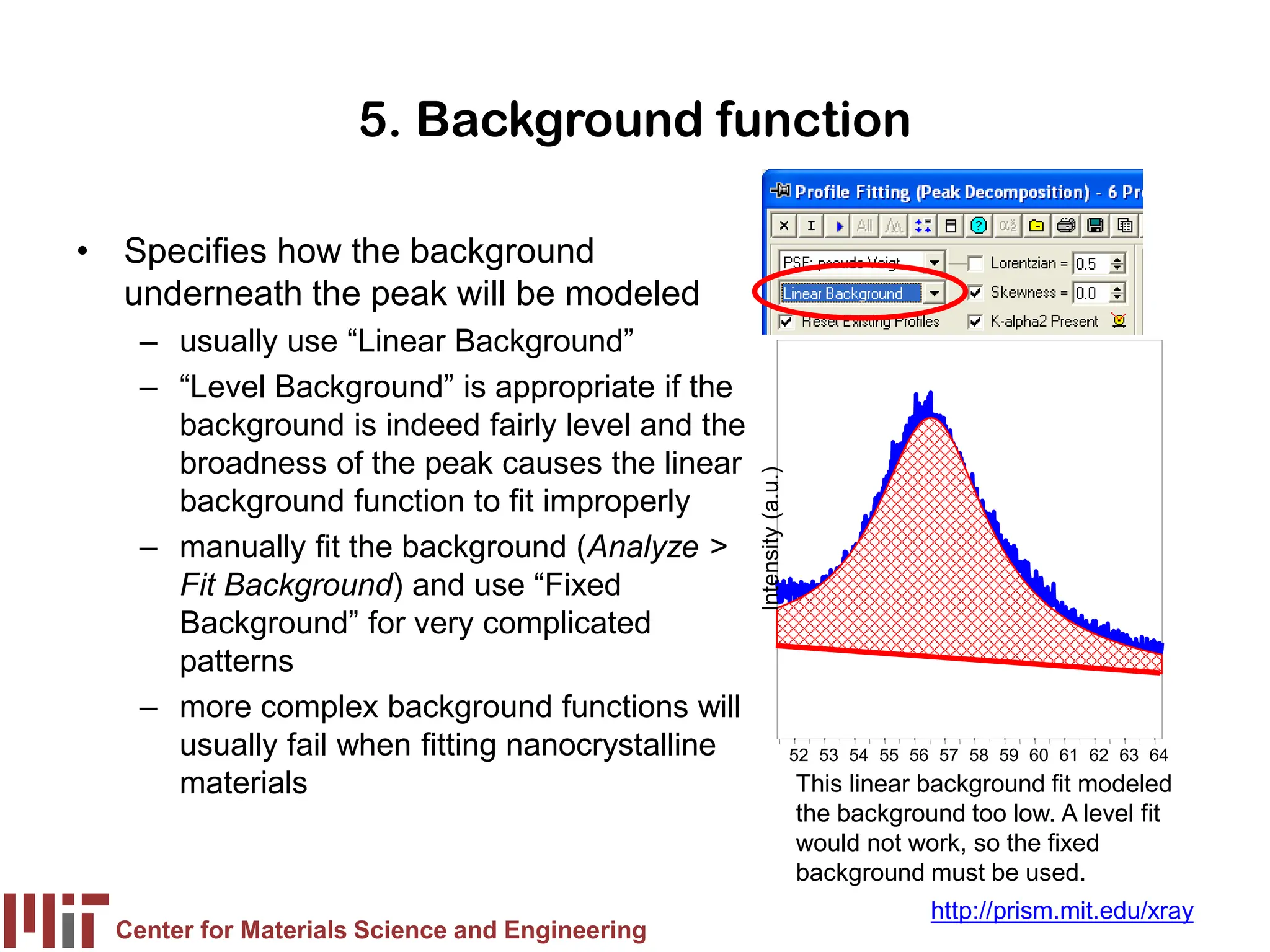 Center for Materials Science and Engineering
http://prism.mit.edu/xray
52 53 54 55 56 57 58 59 60 61 62 63 64
2
θ(deg.)
Intensity
(a.u.)
5. Background function
• Specifies how the background
underneath the peak will be modeled
– usually use “Linear Background”
– “Level Background” is appropriate if the
background is indeed fairly level and the
broadness of the peak causes the linear
background function to fit improperly
– manually fit the background (Analyze >
Fit Background) and use “Fixed
Background” for very complicated
patterns
– more complex background functions will
usually fail when fitting nanocrystalline
materials This linear background fit modeled
the background too low. A level fit
would not work, so the fixed
background must be used.
 