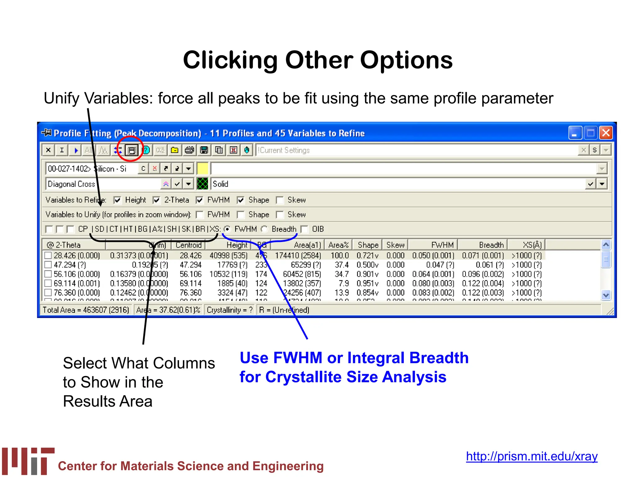 Center for Materials Science and Engineering
http://prism.mit.edu/xray
Clicking Other Options
Unify Variables: force all peaks to be fit using the same profile parameter
Use FWHM or Integral Breadth
for Crystallite Size Analysis
Select What Columns
to Show in the
Results Area
 