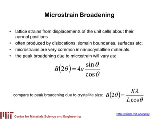 Microstrain Unit Crystal Size Analysis (x-ray diffraction) | PDF