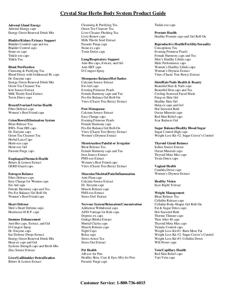crystal star body system chart body system charts