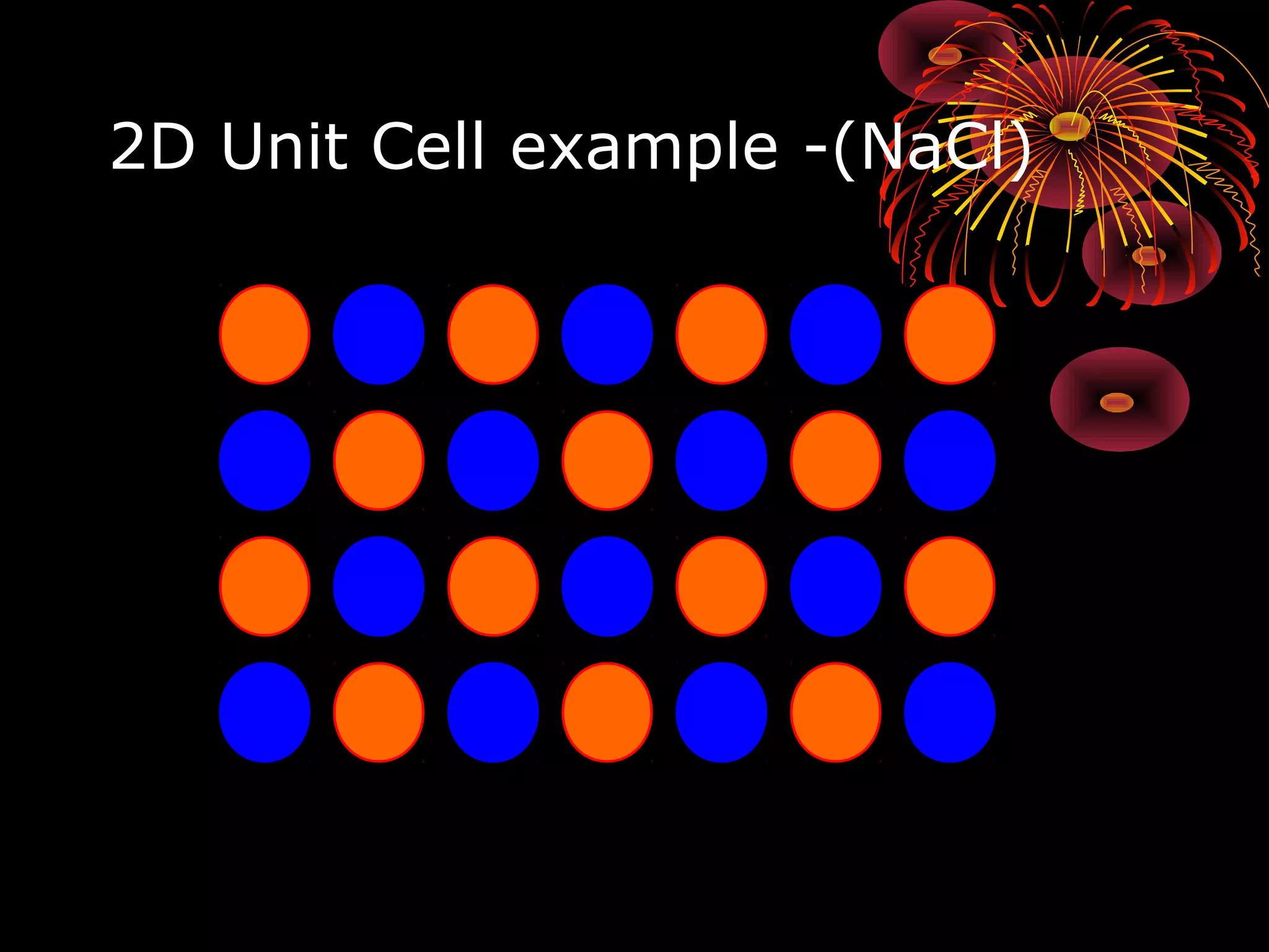 2D Unit Cell example -(NaCl)
 