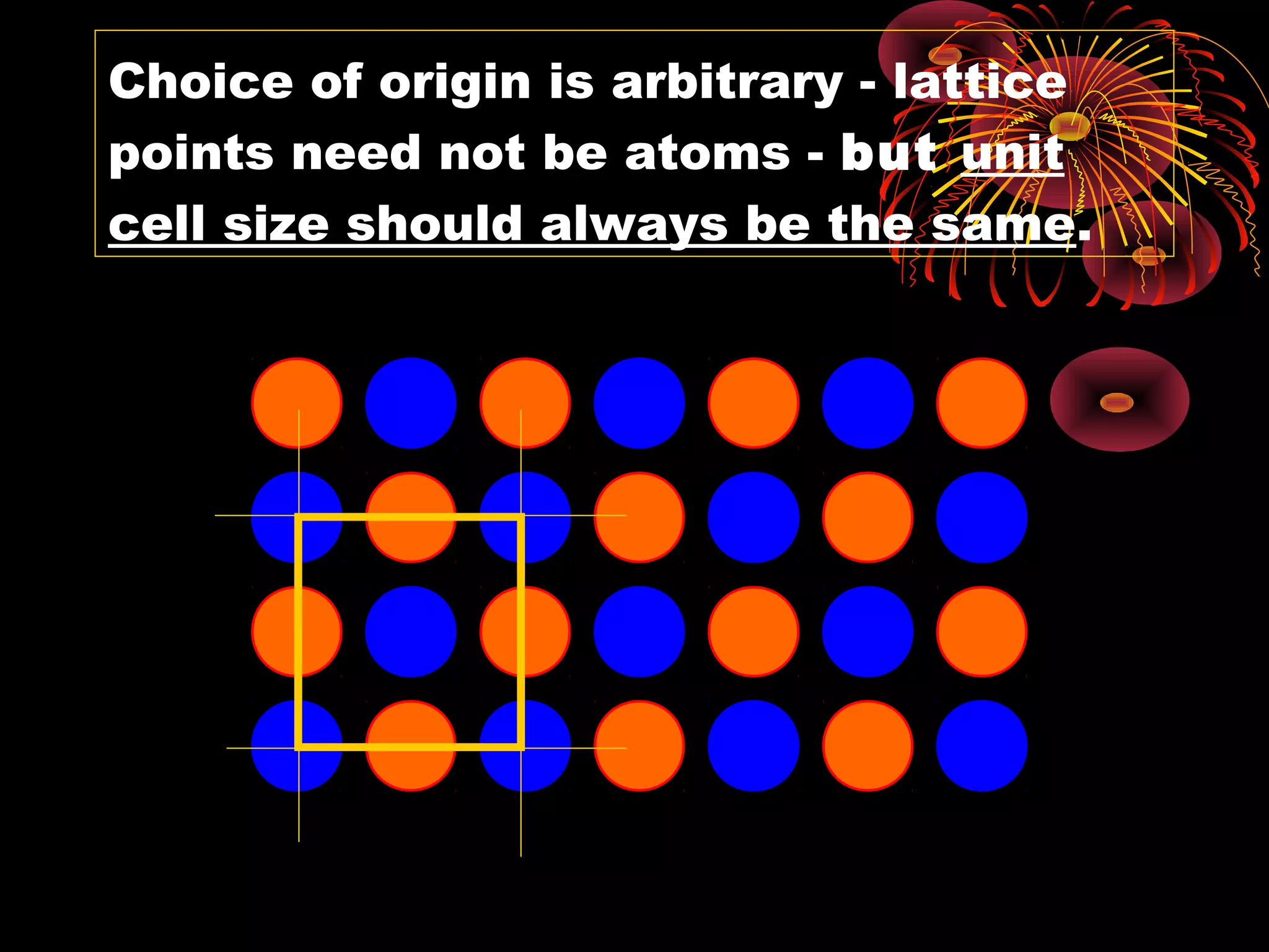 Choice of origin is arbitrary - lattice
points need not be atoms - but unit
cell size should always be the same.
 
