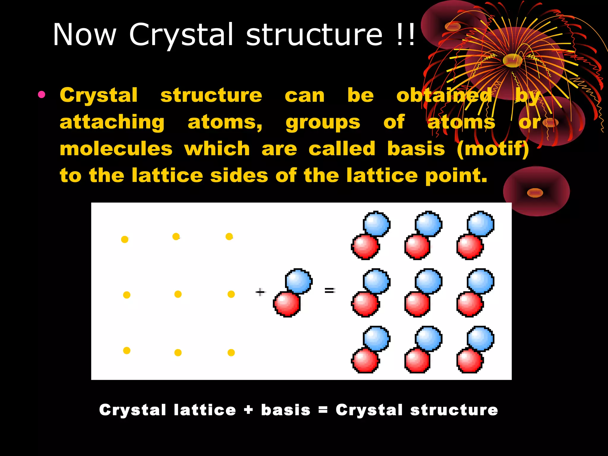 Now Crystal structure !!
Crystal lattice + basis = Crystal structure
• Crystal structure can be obtained by
attaching atoms, groups of atoms or
molecules which are called basis (motif)
to the lattice sides of the lattice point.
 