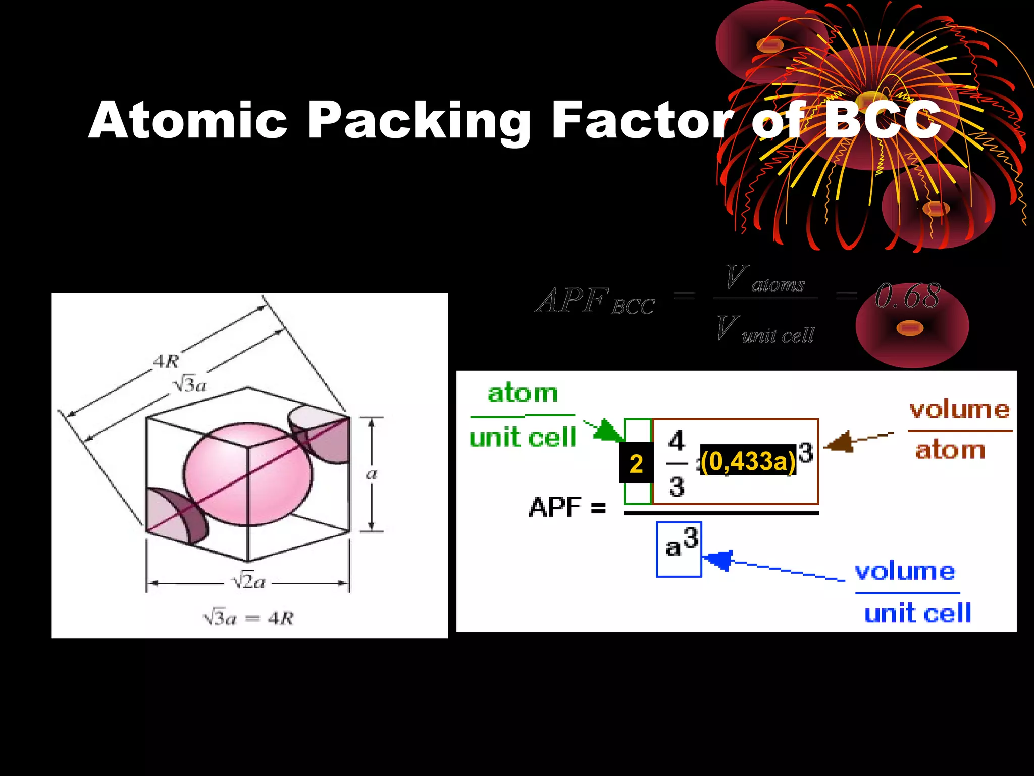 Atomic Packing Factor of BCC
2 (0,433a)
 