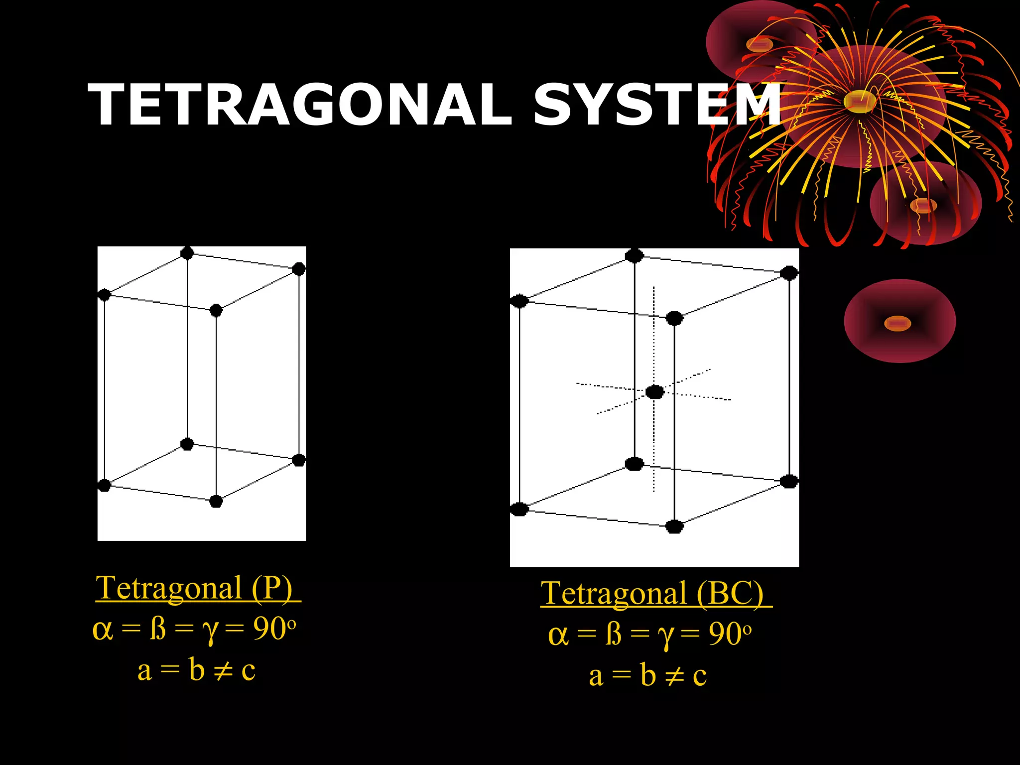 TETRAGONAL SYSTEM
Tetragonal (P)
α = ß = γ = 90o
a = b ≠ c
Tetragonal (BC)
α = ß = γ = 90o
a = b ≠ c
 