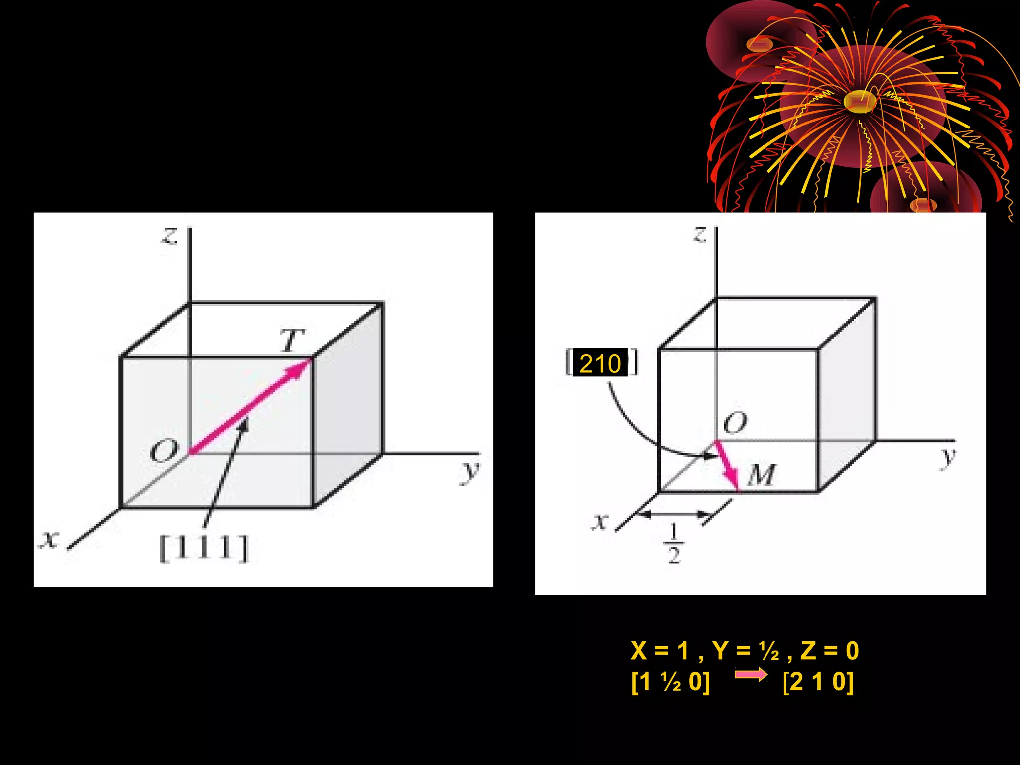 210
X = 1 , Y = ½ , Z = 0
[1 ½ 0] [2 1 0]
 