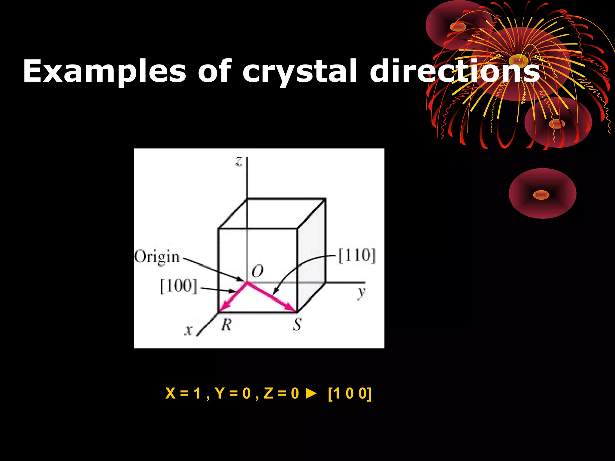 Examples of crystal directions
X = 1 , Y = 0 , Z = 0 ► [1 0 0]
 