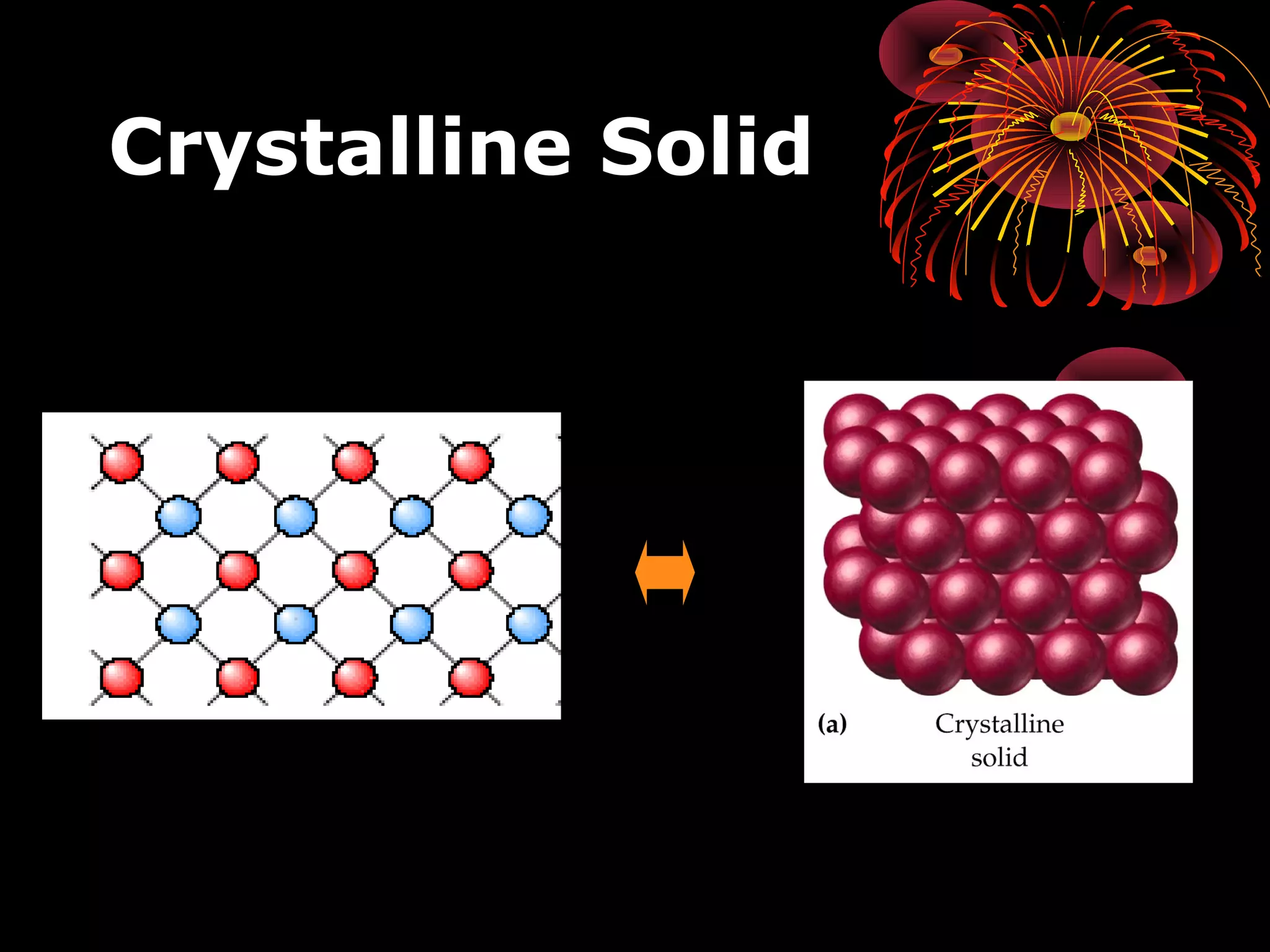 Crystalline Solid
 