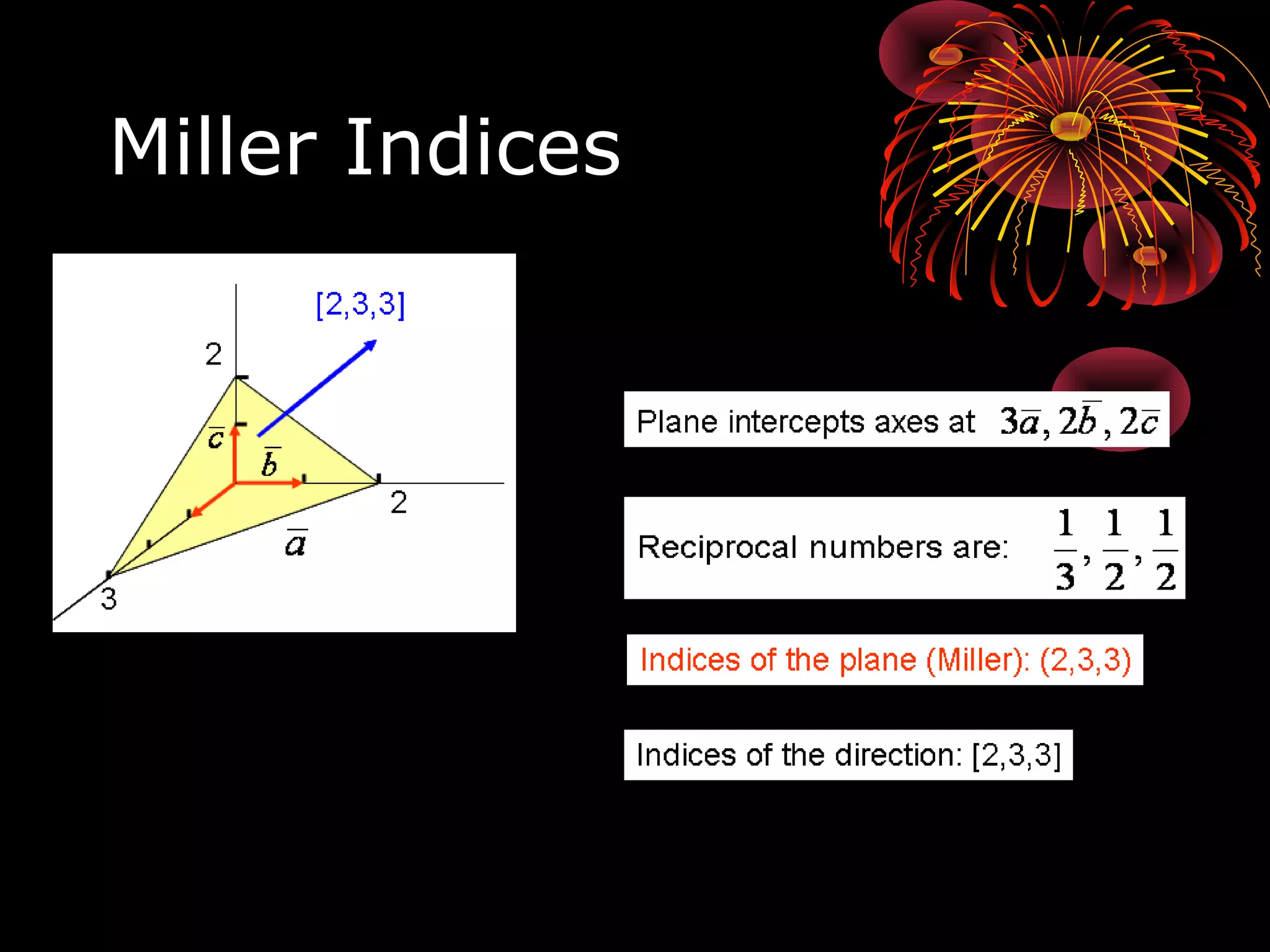 Miller Indices
 