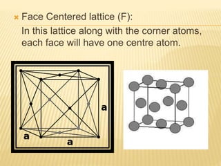  Face Centered lattice (F):
In this lattice along with the corner atoms,
each face will have one centre atom.
 