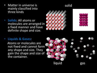 • Matter in universe is
mainly classified into
three kinds
• Solids: All atoms or
molecules are arranged in
a fixed manner and have
definite shape and size.
• Liquids & Gases:
Atoms or molecules are
not fixed and cannot form
any shape and size. They
gain the shape and size of
the container.
solid
liquid gas
 
