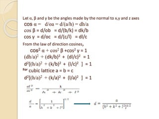 Let α, β and γ be the angles made by the normal to x,y and z axes
cos α = d/oa = d/(a/h) = dh/a
cos β = d/ob = d/(b/k) = dk/b
cos γ = d/oc = d/(c/l) = dl/c
From the law of direction cosines,
cos2 α + cos2 β +cos2 γ = 1
(dh/a)2 + (dk/b)2 + (dl/c)2 = 1
d2[(h/a)2 + (k/b)2 + (l/c)2 ] = 1
For cubic lattice a = b = c
d2[(h/a)2 + (k/a)2 + (l/a)2 ] = 1
 