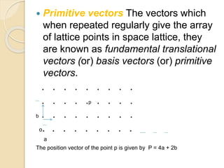  Primitive vectors The vectors which
when repeated regularly give the array
of lattice points in space lattice, they
are known as fundamental translational
vectors (or) basis vectors (or) primitive
vectors.
. . . . . . . . .
. . . . .p . . . .
b . . . . . . . . .
o. . . . . . . . .
a
The position vector of the point p is given by P = 4a + 2b
 