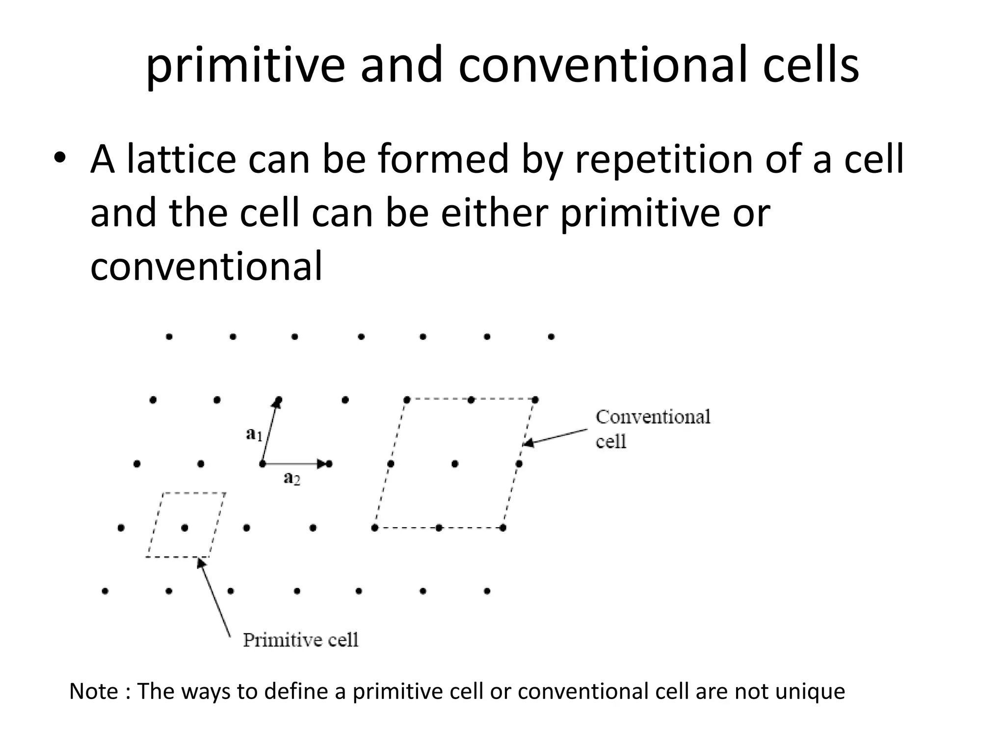 primitive and conventional cells
• A lattice can be formed by repetition of a cell
and the cell can be either primitive or
conventional
Note : The ways to define a primitive cell or conventional cell are not unique
 