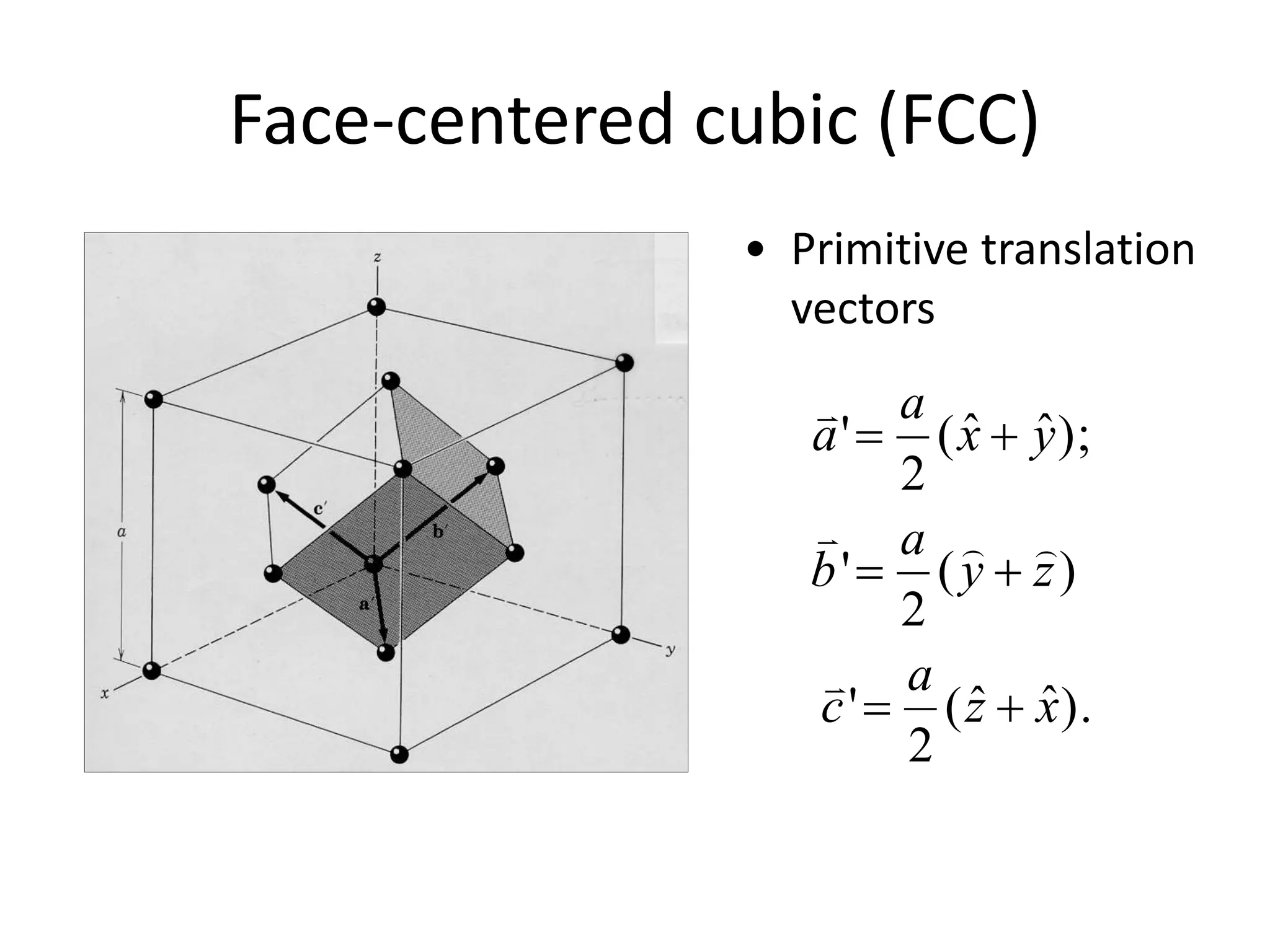 Face-centered cubic (FCC)
• Primitive translation
vectors
).ˆˆ(
2
'
)(
2
'
);ˆˆ(
2
'
xz
a
c
zy
a
b
yx
a
a






 