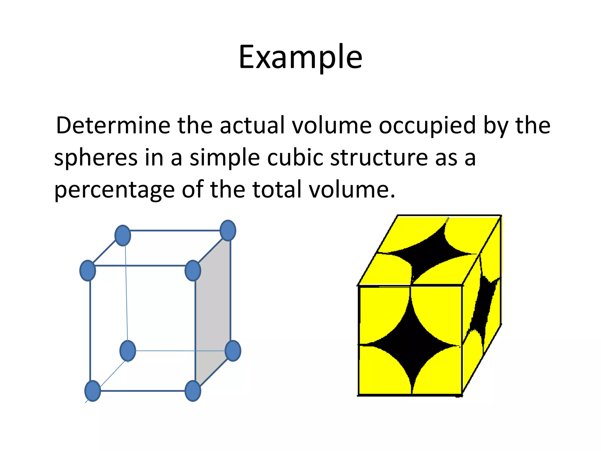 Example
Determine the actual volume occupied by the
spheres in a simple cubic structure as a
percentage of the total volume.
 