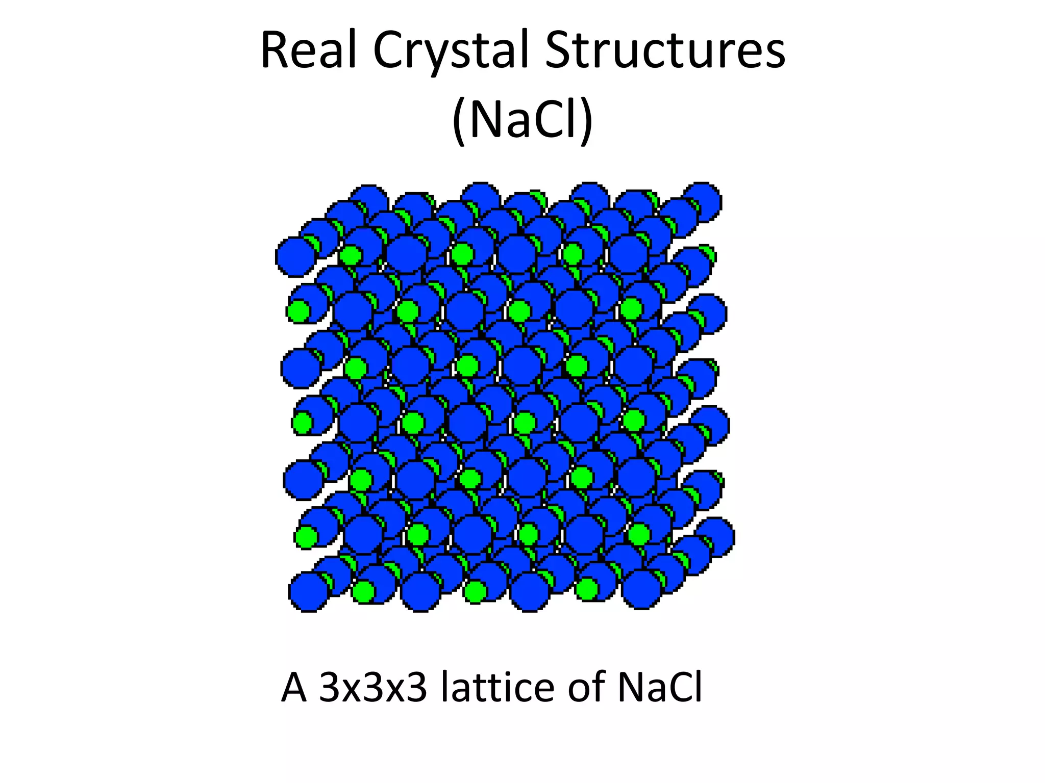 Real Crystal Structures
(NaCl)
A 3x3x3 lattice of NaCl
 