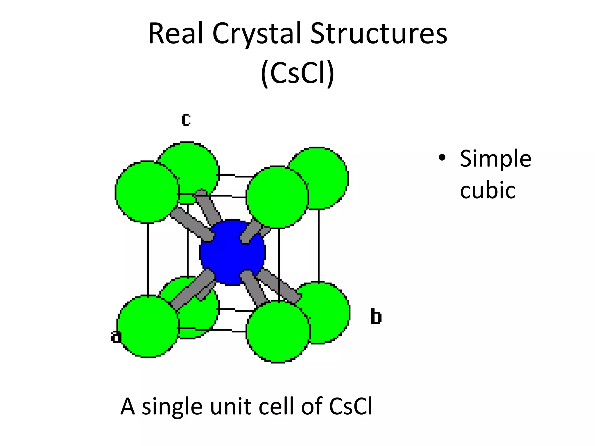 Real Crystal Structures
(CsCl)
• Simple
cubic
A single unit cell of CsCl
 